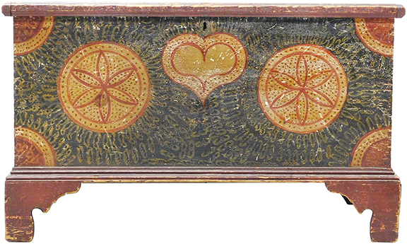 Blanket chest, Pennsylvania, circa 1800, 21
