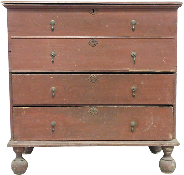 Two-drawer blanket chest, New England, early 18th century, 41